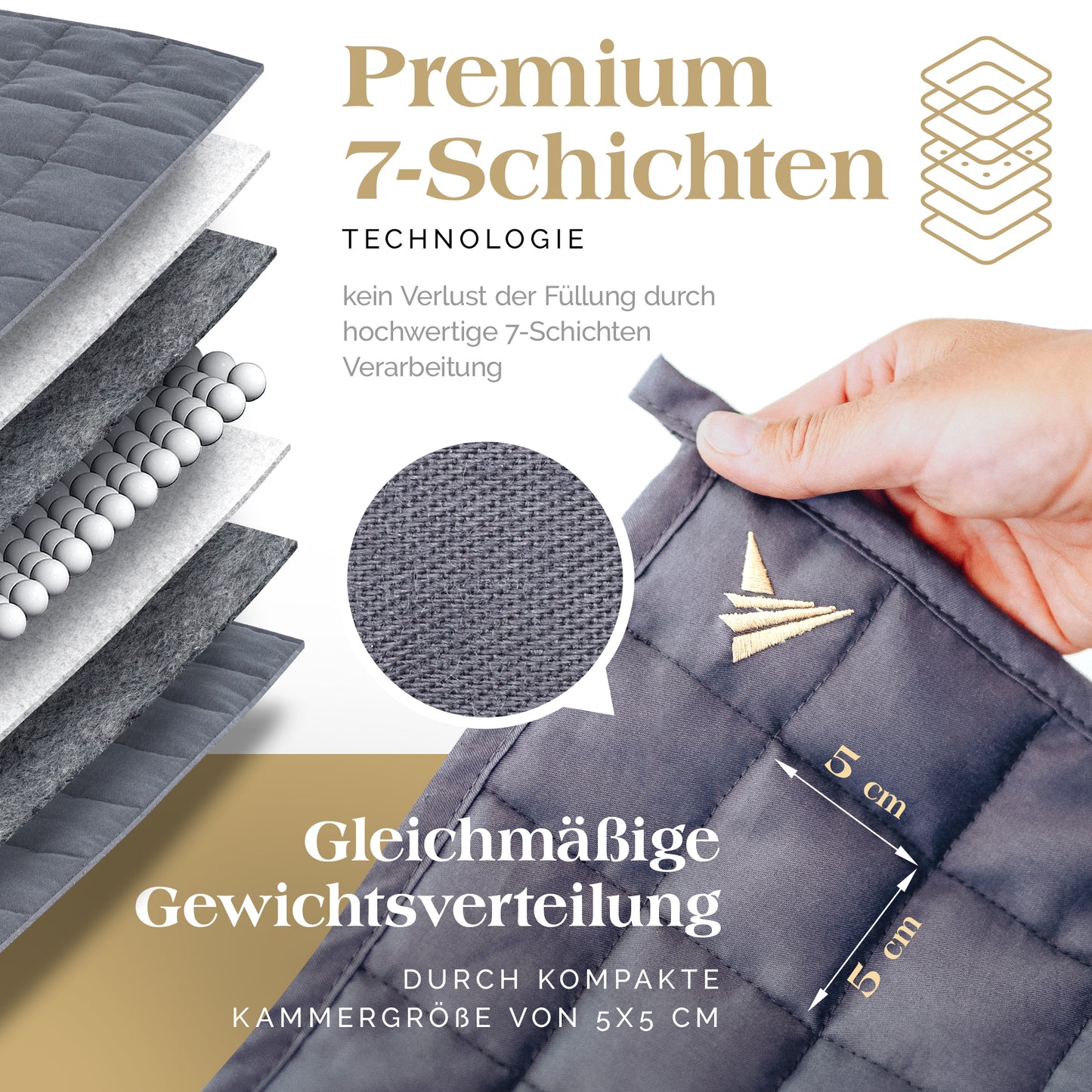 Akroma® Premium Gewichtsdecke