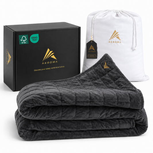 Akroma® Sherpa Fleece Gewichtsdecke