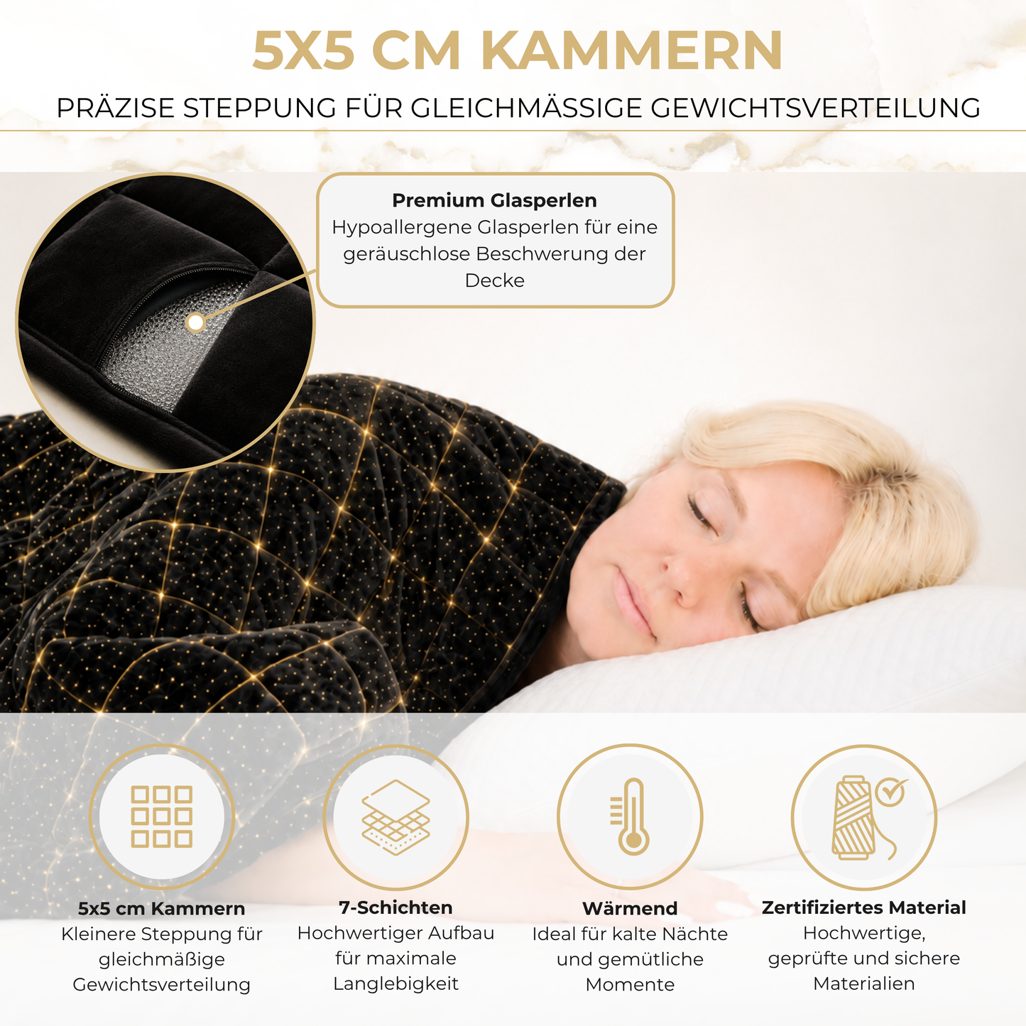 Akroma® Sherpa Fleece Gewichtsdecke