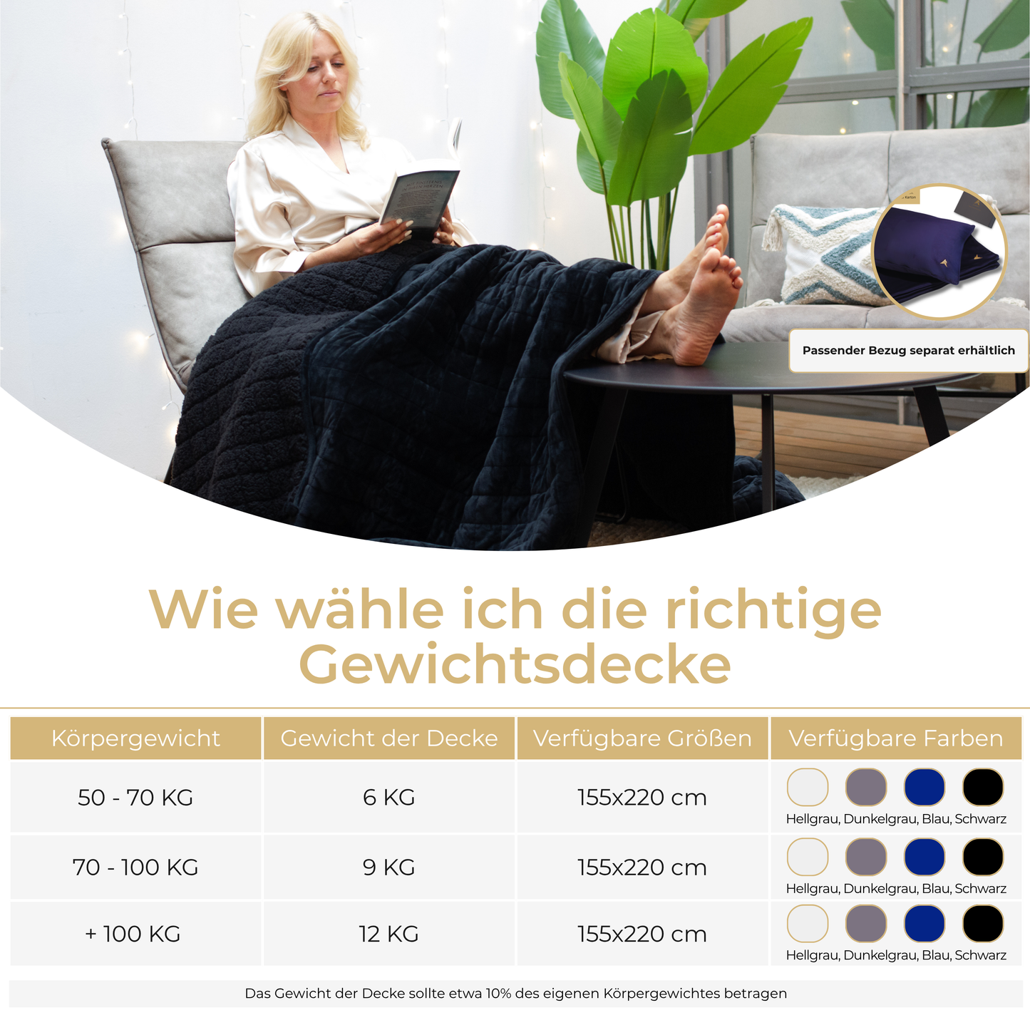 Akroma® Sherpa Fleece Gewichtsdecke