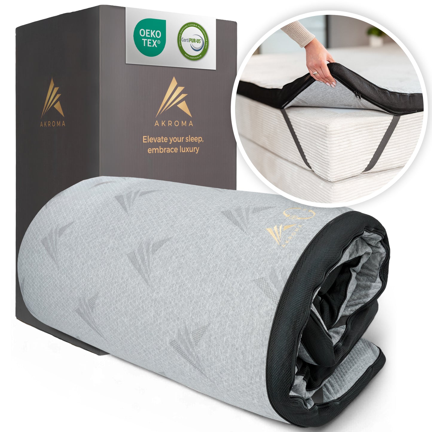 Akroma® Memoryschaum Topper