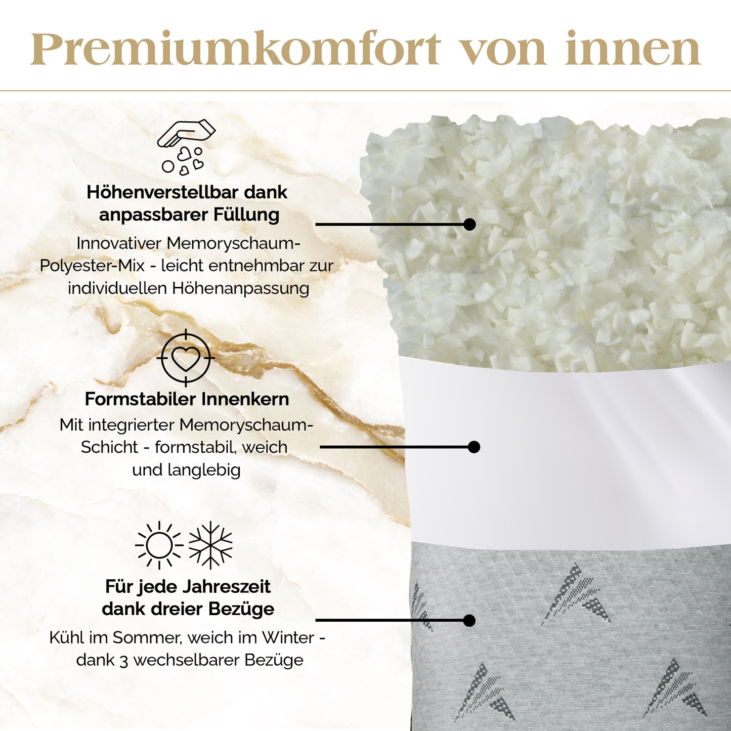 Akroma® Premium Memoryschaum Kissen